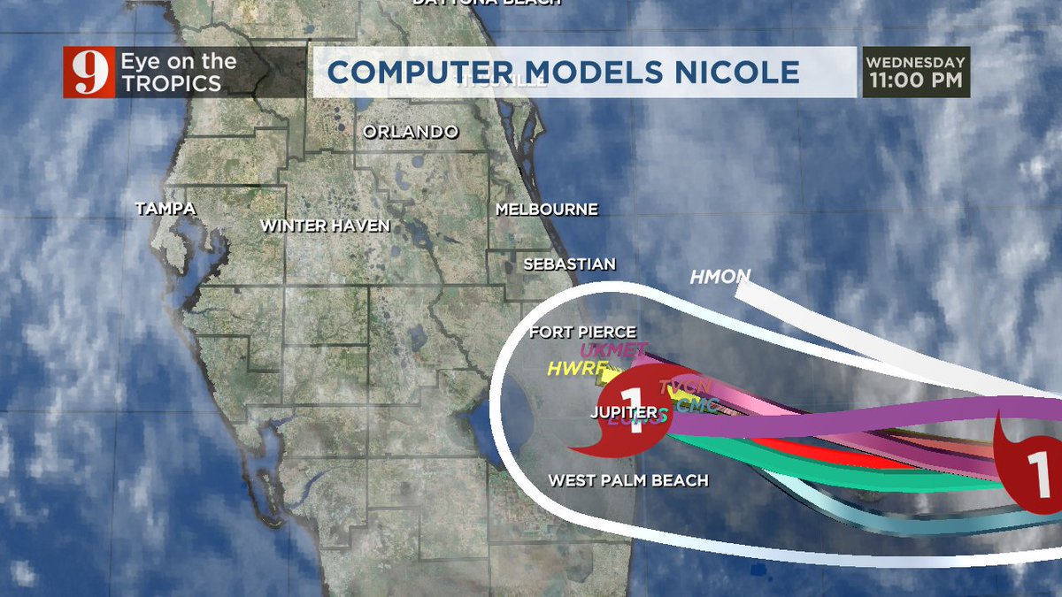 Rusty McCranie On Twitter Latest Models On Nicole Tightly Clustered rusty-mccranie-on-twitter-latest-models-on-nicole-tightly-clustered