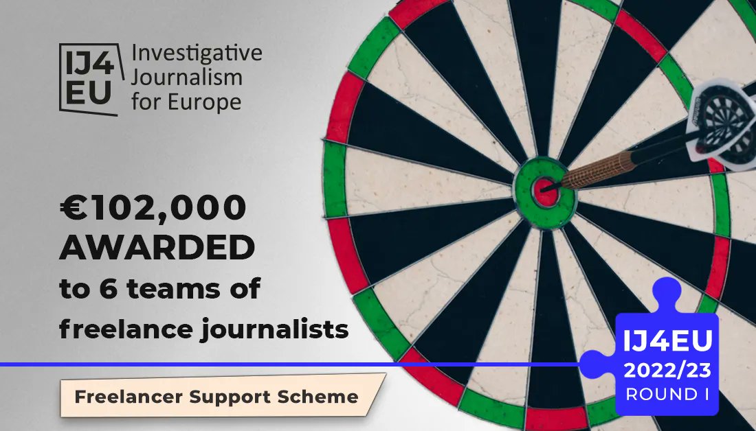 6️⃣ teams of freelancers awarded under #IJ4EU Freelancer Support Scheme! 
Besides €102,000 (in total), selected teams will also receive mentoring, training &amp; networking opportunities!
<a href="/ejcnet/">European Journalism Centre</a> <a href="/ecpmf/">European Centre for Press and Media Freedom</a> #MediaEU
buff.ly/3tdDesH