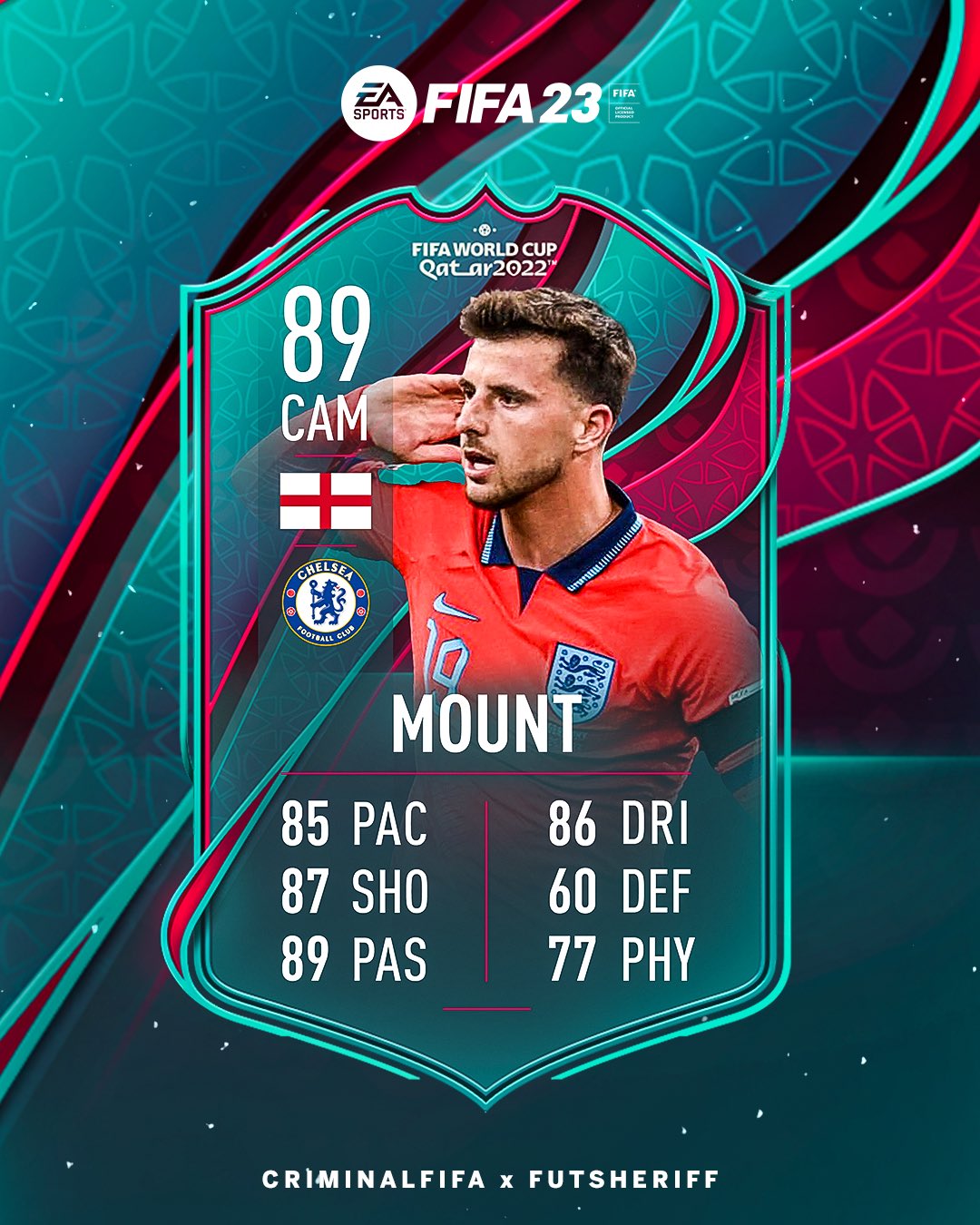 Fut Sheriff on X: 🚨New MOTM's coming tonight! Stats are predicted. Glad  to see Chelsea receiving a special card again! @Criminal__x as always. give  this man a follow <3 #fifa22  /