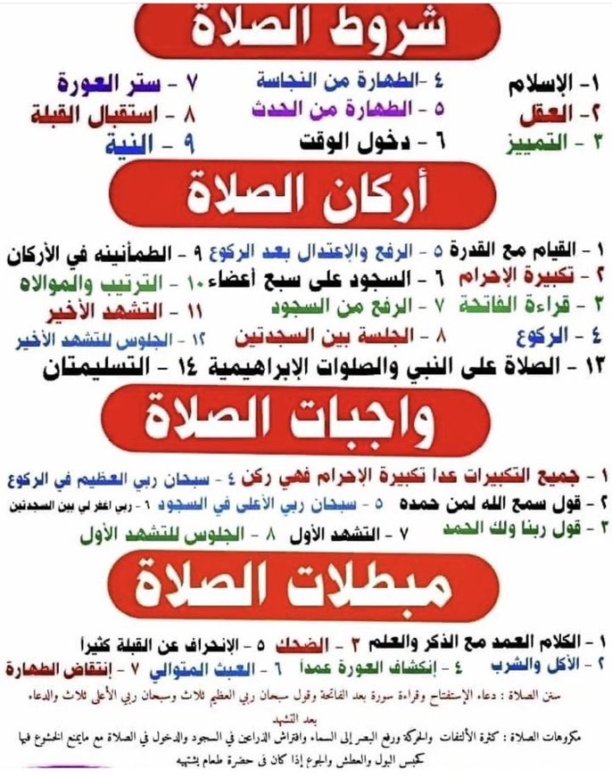 ملخص عن الصلاة 👇 
#محمد_السكران
 #ابراهيم_السويلم