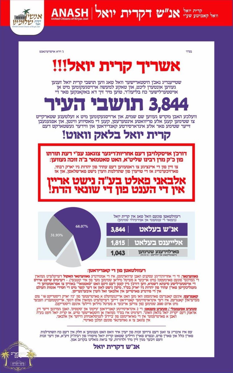 NYCGreenfield's tweet photo. Satmar came through for @KathyHochul  by a 2-1 margin in Kiryas Joel. These are the signs in synagogues today celebrating their victory. https://t.co/whW1CPb24S