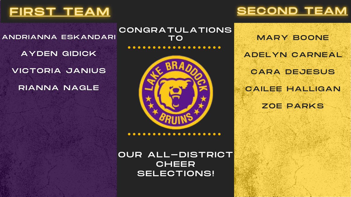 🍁🍂 Fall Sports Season Wrap-up 🍁🍂
#BruinNation #LGB #BuiltByBraddock