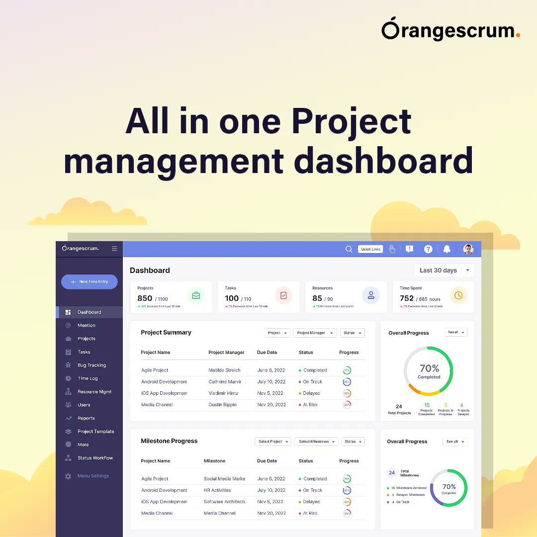 TheOrangescrum's tweet image. Visualize your #project KPIs and understand project requirements. @TheOrangescrum &apos;s all-in-one dashboard helps you highlight accomplishments, progress, and issues that need attention: buff.ly/3EgAyAB
#dashboard #projectdashboard #projectmanager #projectmanagementsoftware