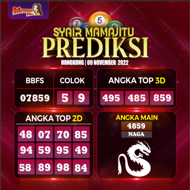 MAMAJITUGACOR's tweet photo. PASARAN HONGKONG 09 NOVEMBER 2022 
PREDIKSI: 07859 BBFS
Minimal DEPOSIT 5000
- 4D = Bayaran x 9300
- 3D = Bayaran x 970
- 2D = Bayaran x 97
WA:+855962763263
#MAMAJITU #MBAK4D #MAS4D #RADEN4d   #MBAK4D2 #MBAKTOTO #SLOTGACOR #TOGELONLINE  #GACOR #TRENDING #games  #angkajitu https://t.co/FRklbB5op3