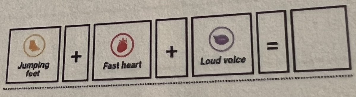 Smalls_OT's tweet photo. Moving onto linking to emotion in the interoception curriculum. 
Using body math = clues to help us explore our emotions #InteroceptionUK #ThriveOT https://t.co/onhZAzlqF7