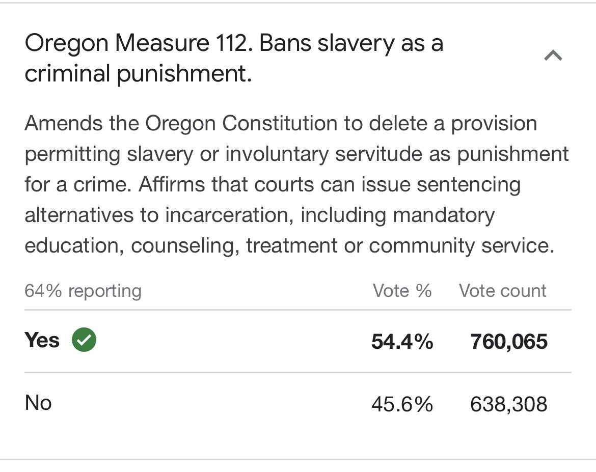 Wow! Glad this passed, but the narrow margin is depressing.