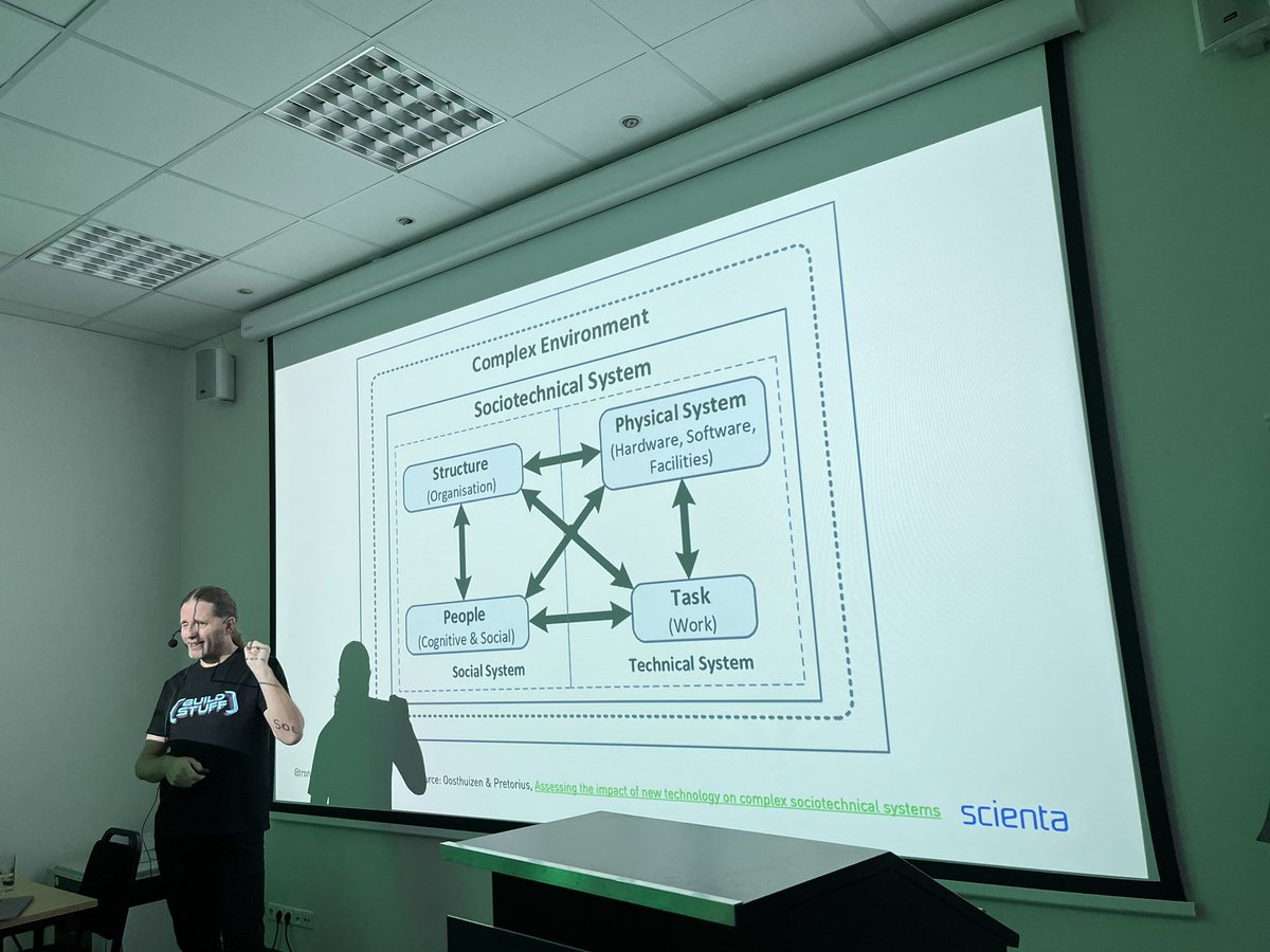 tadasmin's tweet photo. Amazing talk by @trondhjort on sociotechnical systems in #BuildStuff @BuildStuffConf https://t.co/KblTTozezg