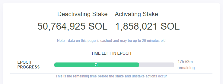 moothefarmer's tweet photo. There's ~50 million $SOL deactivating in ~18h. 

$SOL's price is currently $18.50 so this stake amount represents $925m.

$SOL's current market cap is ~$6b.

Not saying everyone is going to sell their SOL, but we know a good chunk likely belongs to FTX/Alameda. https://t.co/5QbSHCiDZk
