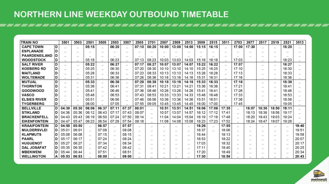 Metrorail w cape on twitter sibacavuyisile good day please note
