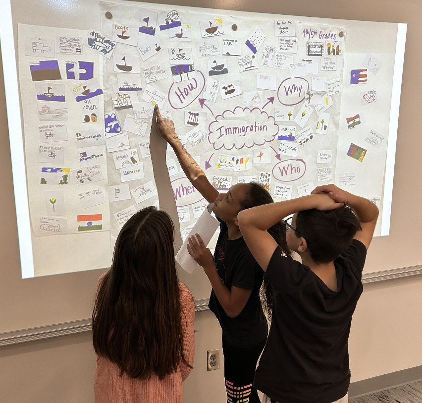 lps_visualart's tweet image. Robinson 5th graders using curiosities through mind mapping to ideate as they investigate meaning and art making.