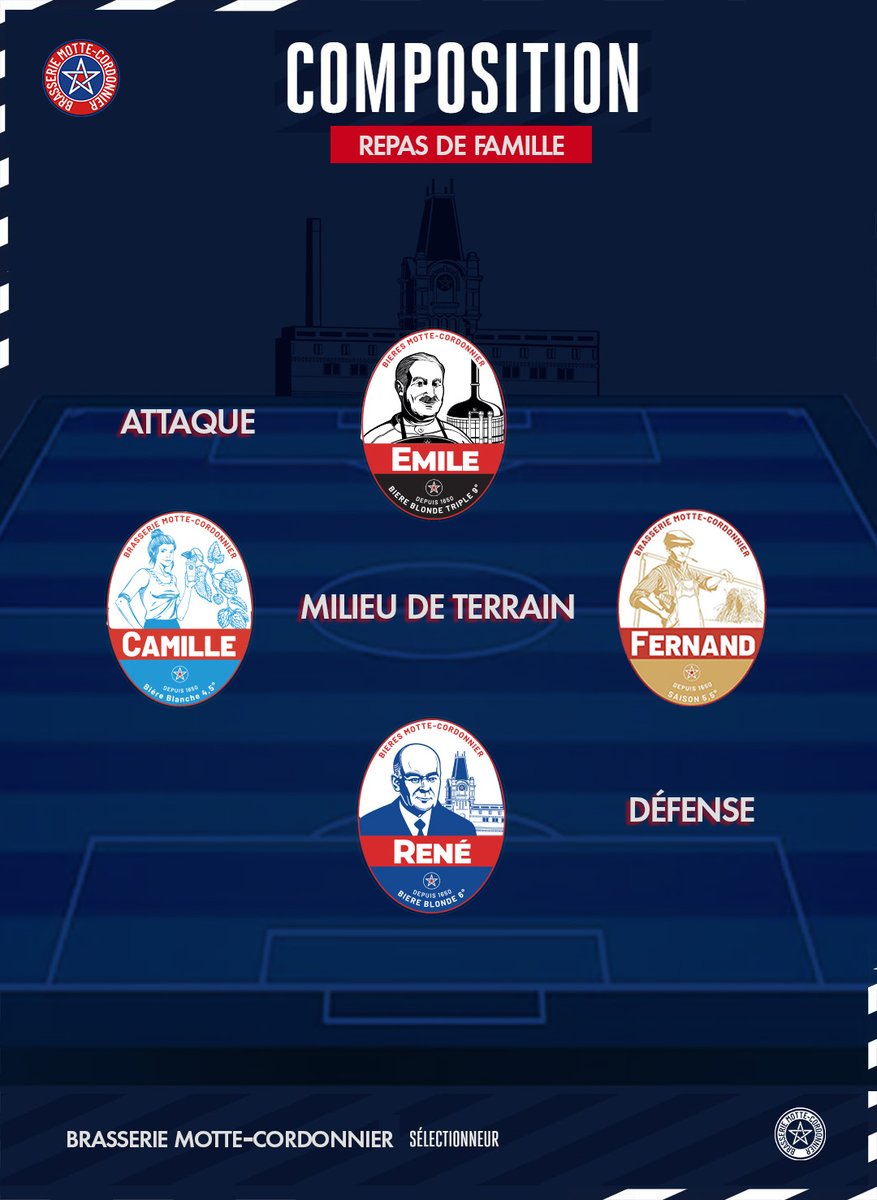 Parce qu'il n'y a pas que Dédé pour vous proposer sa liste on vous propose notre composition pour un repas de famille 🍻
#worldcup #FFF #deschamps #biere #brasserie #france #nord