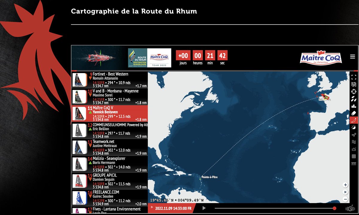 Top départ à 14h15 pour Yannick à bord de Maître CoQ V : 15-20 nœuds de vent d’ouest, une mer belle à agitée et un soleil brillant de mille feux. Cap sur 3 542 milles d’un sprint engagé jusqu'en Guadeloupe !  bit.ly/3DR4YZ2