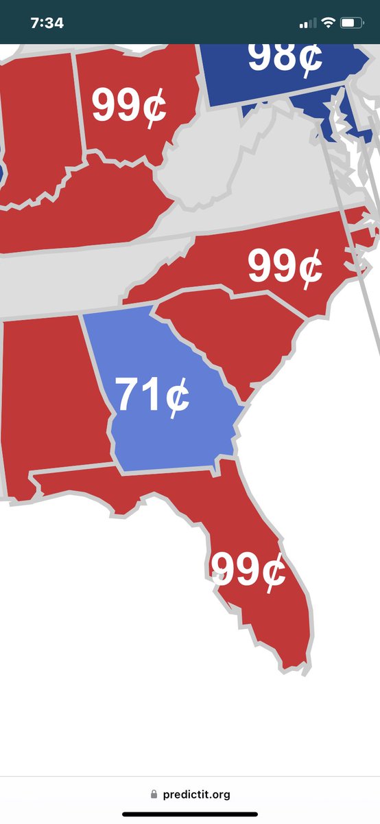 GenXPD's tweet image. Why are prediction markets high on Georgia when all the analysts I see say it’s headed to a runoff. Do the bettors really think Warnock is a substantial favorite in a runoff?