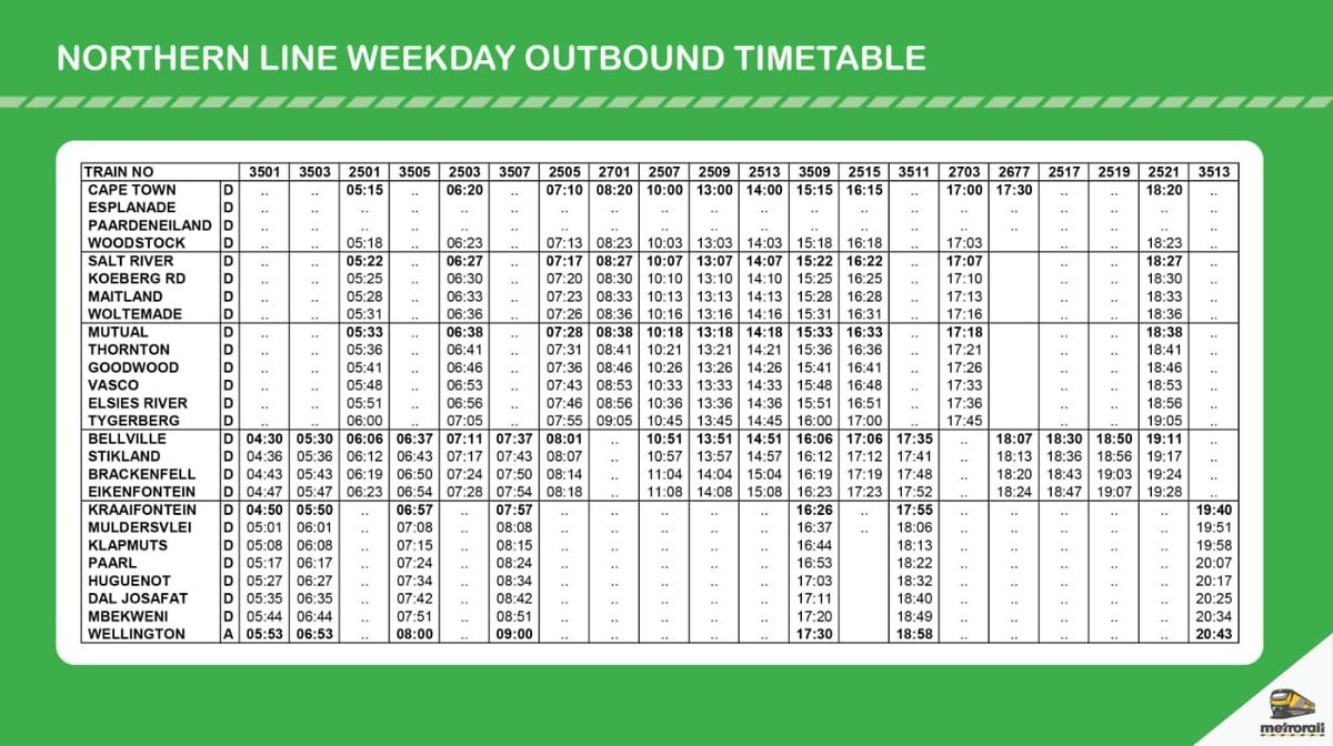 Here is weekly train schedule from Cape Town to Wellington and back.