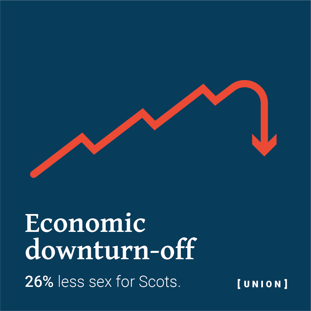 katy_roe's tweet photo. The vibe in #Scotland right now? It's captured in this wild ride of eye-boggling, bang-up-to-date #consumerinsights from @unionagency. #Marketers, grab the must-read 'Mood of the Nation Report' while it's hot > https://t.co/ZFbB79dvjp 🔥 https://t.co/xUi1xPG0m1