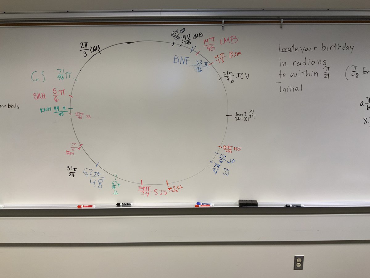mathhombre's tweet image. One of my favorite tasks with HS PSTs #mtechat