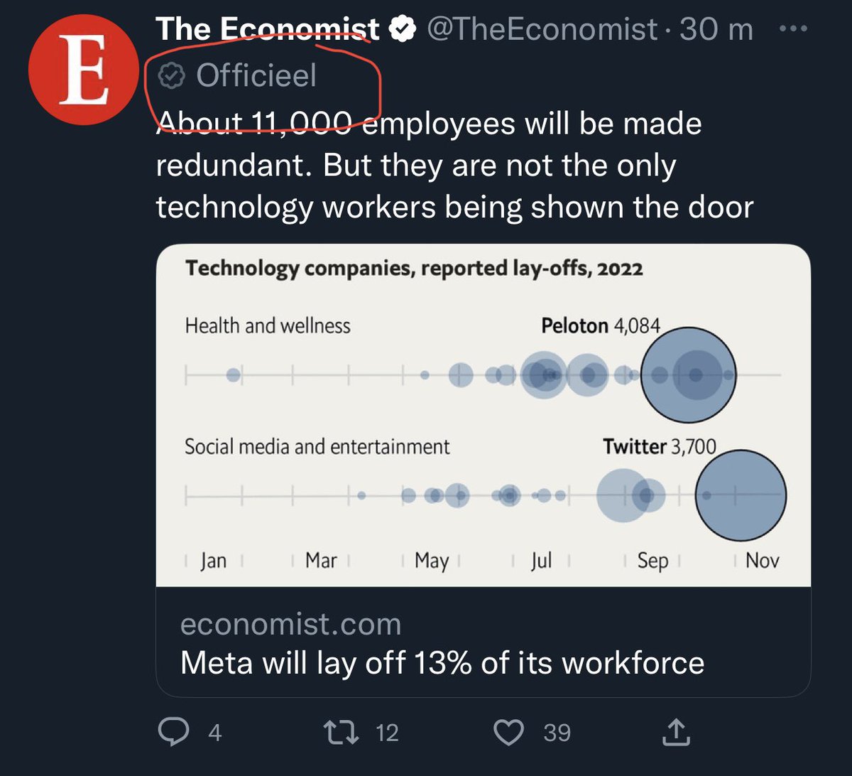 TheCoinChannel's tweet photo. #Twitter has started to roll out it’s official tag. 

Basically just the new blue check. https://t.co/6JUsa6SfeC