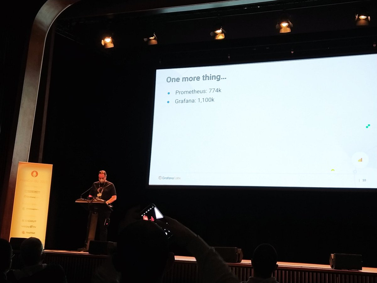 pracucci's tweet photo. Last slide of #PromCon was the slide everyone was waiting for... The current number of Prometheus and Grafana installations, as measures by Grafana Labs...

🥁

774k Prometheus
1.1M Grafana 

🤯 https://t.co/jqAC6tuaZA