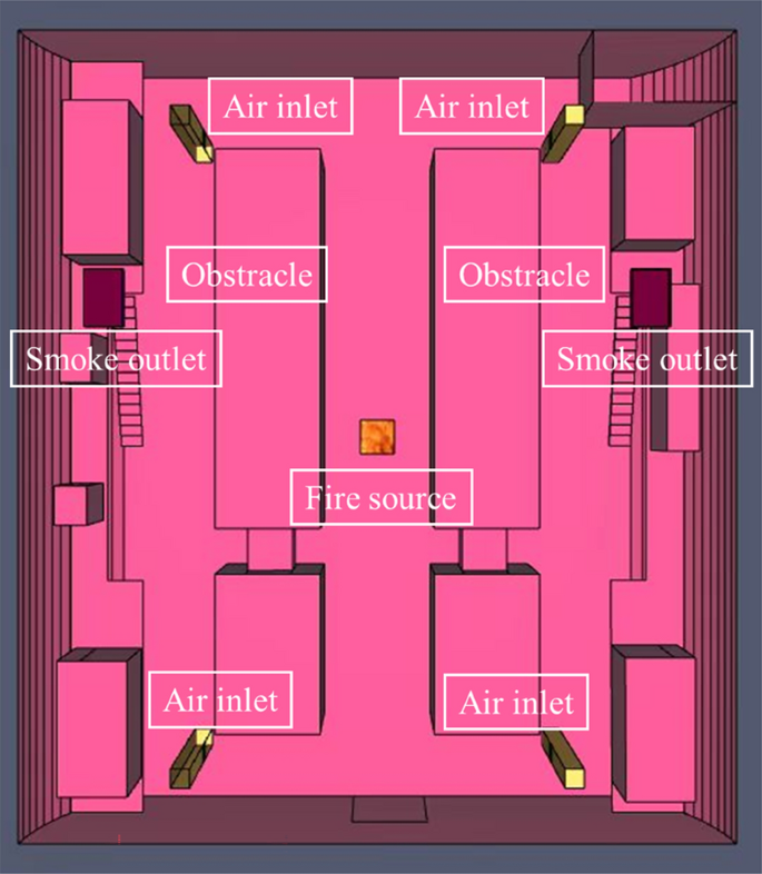 Large-Scale Experimental Investigation of Effect of #MechanicalVentilation on #SmokeTemperature in Ship Engine Room by Xiaowei Wu, Wenbin Yao, Jia Jia et al.
#StateKeyLaboratoryofFireScience @USTCGlobal
➡ bit.ly/3UopmYe