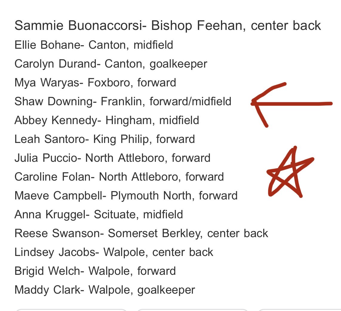 FHS_FH_02038's tweet photo. 🎉🎉 Congrats to Shaw D who was selected to the MSFHCA Best of 60 Senior All-Star Team..Only 60 players from the state are selected.. 15 each from North, South, Central &amp; West! A huge accomplishment Shaw! Way to go!! 🎉🎉 We are so PROUD of you!! ❤️🏑❤️
South Sectional Team https://t.co/tba1BjnvuQ