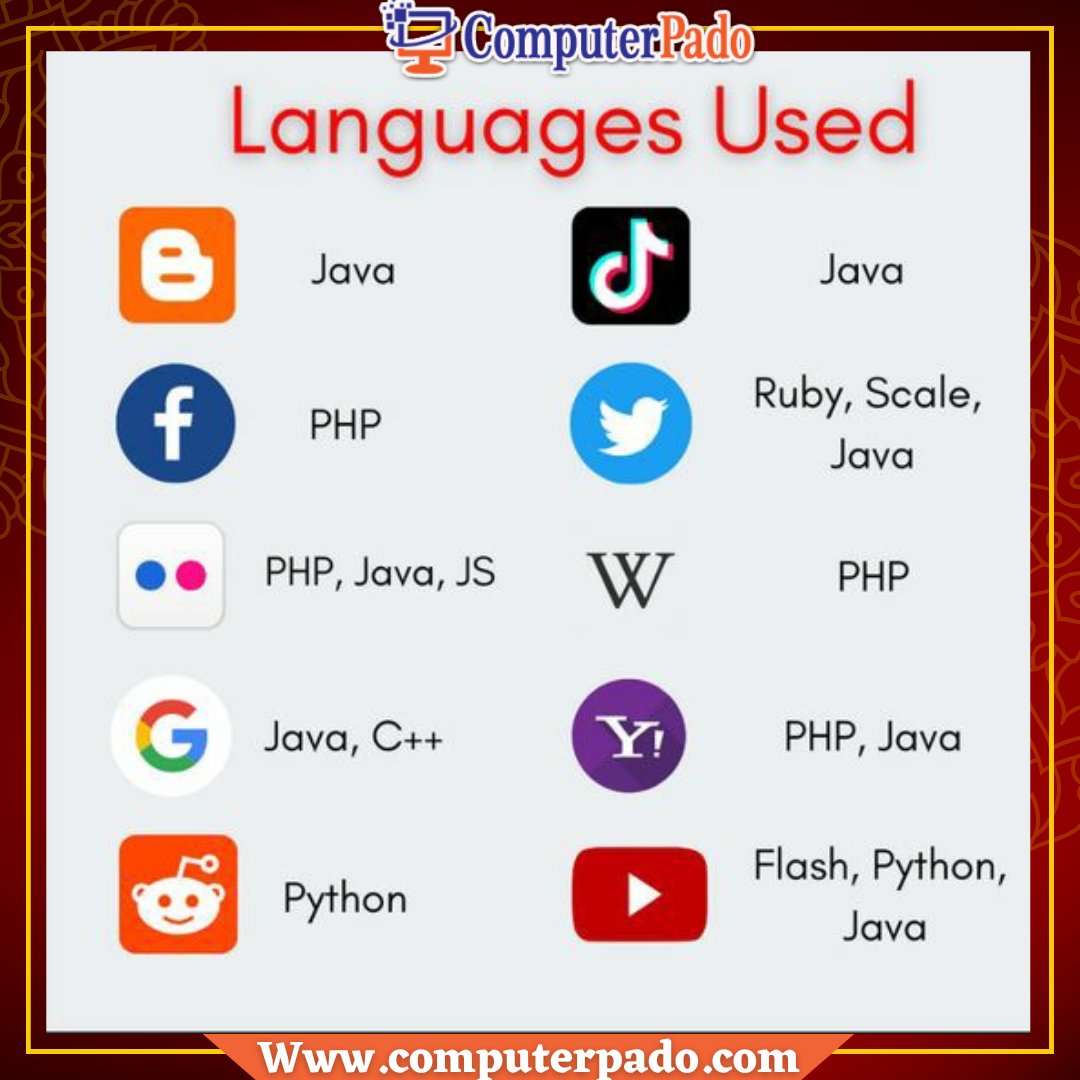 computerpado's tweet image. Programming Language Used To Develop Popular Brand
.
Follow @computerpado
.
#programminglanguages #cplusplusprogramming #clanguage #clanguageprogramming #java #python #php #topbrand #youtube #google #googlepixel #blogger #facebook #google #reddit #tiktok #twitter #wikipedia