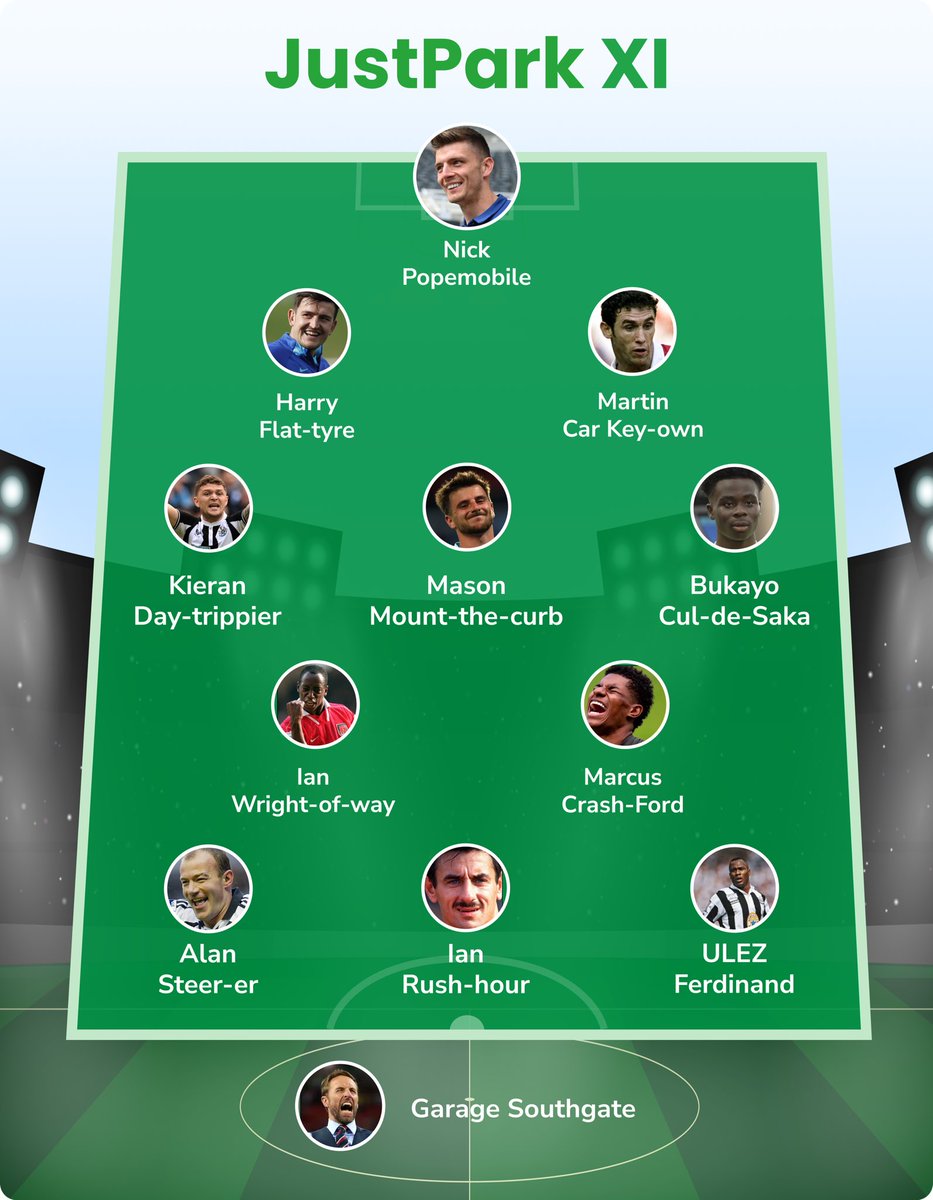 #worldcup2022 fever has already gripped #justpark HQ. We’ve created our winning team of current &amp; former home nation players. Think football, but parking 👀 #justpark11