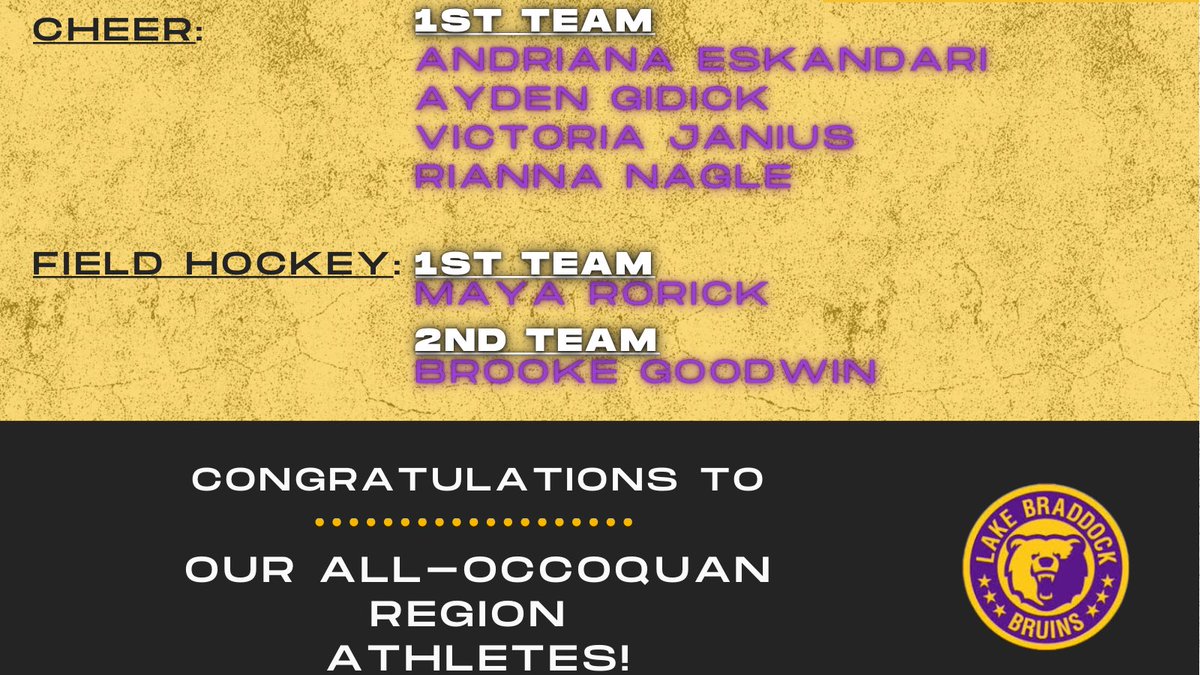 LB Bruins Athletics tweet media