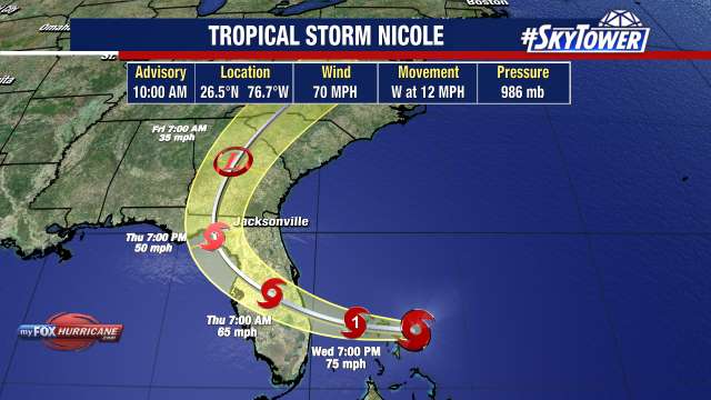 PaulFox13's tweet photo. #Nicole on track for landfall on our east coast tonight with center of the storm over central Florida Thursday morning. Will be a rough morning commute with winds 30-50 mph and a few higher gusts. The storm is fighting some dry air/shear so significant intensification not likely. https://t.co/osUFfsrUKk