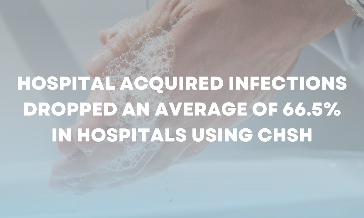 15 hospitals using Clean Hands - Safe Hands reported an average drop of 66.5% in HAIs. All 15 consecutive hospital installations had a statistically significant decrease in HAIs, ranging from 45%-81%. #HAIs #HospitalAcquiredInfections #HAIs #HandHygiene #HandHygieneTechnology
