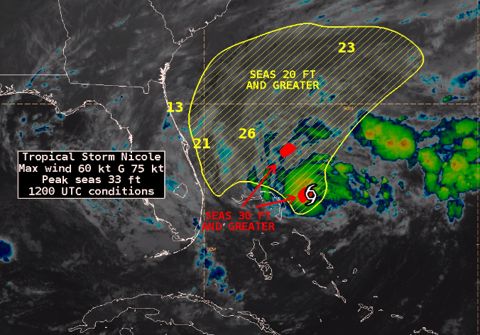 Huge area of high seas generated by #Nicole affecting the SW N Atlc and offshore waters of Florida, Georgia, and South Carolina. Seas 20 ft and greater in yellow hatched area, and 30 ft and greater in small red zones. Nicole to move westward across the NW Bahamas today. #marinewx