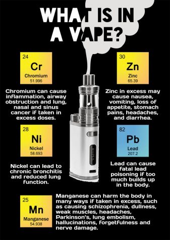BrodheadBetter's tweet photo. No vape November. This month we will be focusing on the dangers of vaping. 
Source: https://t.co/w2fGqiaifJ https://t.co/OHDlUERev5