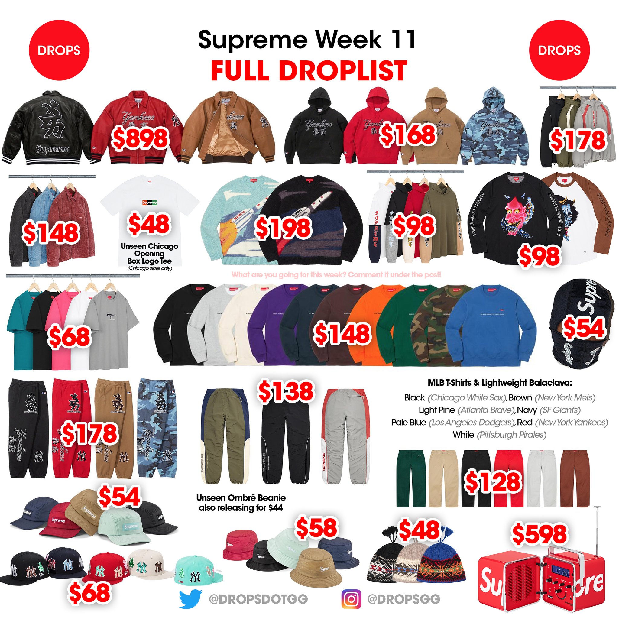 Prices and Droplist 29th June 23 - Week 19 - Supreme