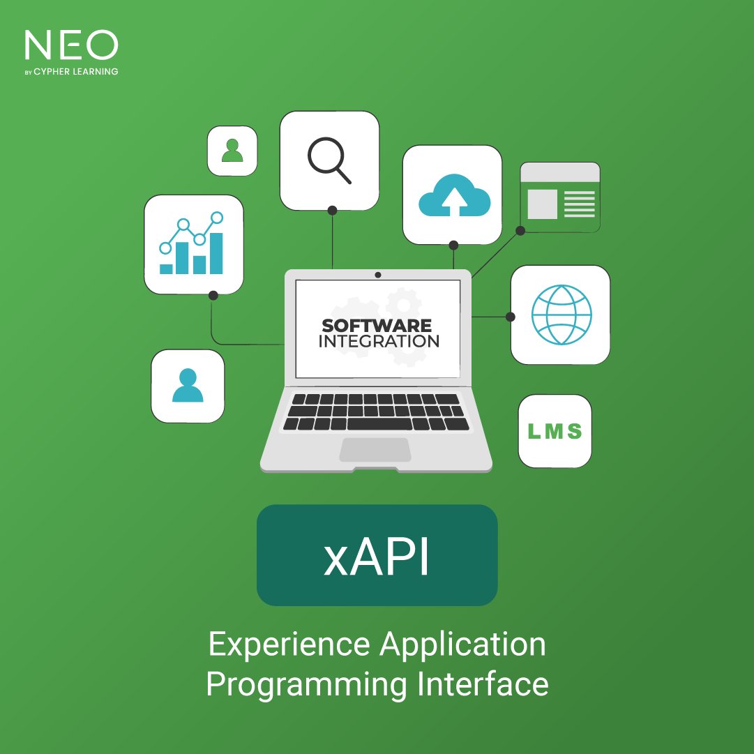 NEO LMS on Twitter: