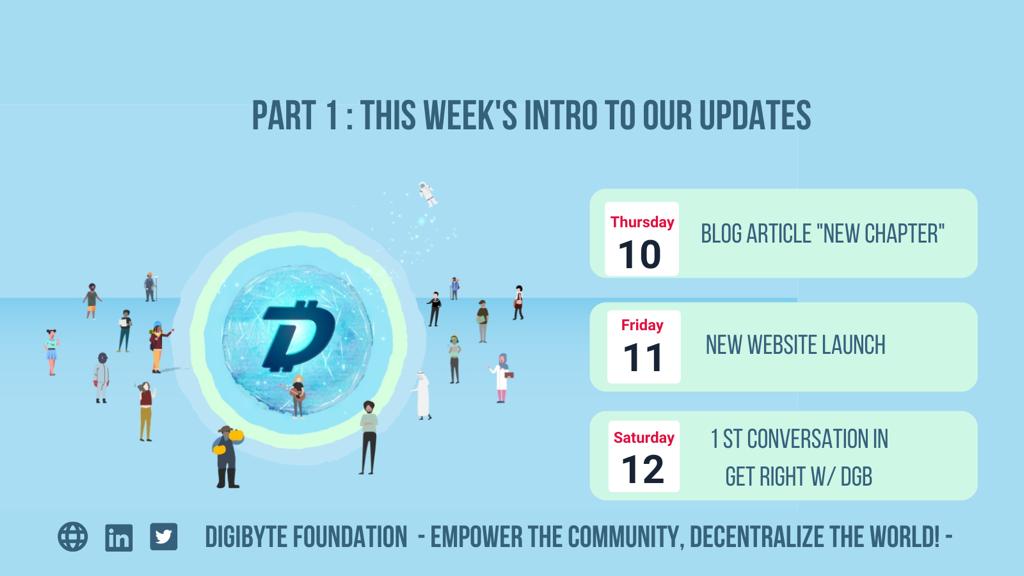 📣The new #DigiByte Foundation is launching!🚀
Starting tomorrow more information will be shared about our strategy towards empowering our ecosystem, more global awareness &amp; adoption, improved development, education and collaborations.
Empower DigiByte, Decentralize the World!💙