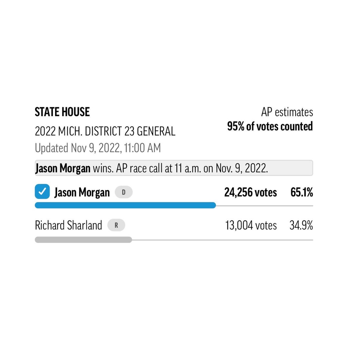 Jason Morgan tweet media