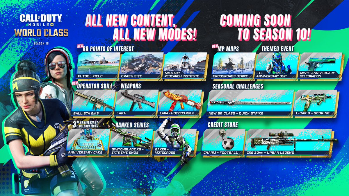 PlayCODMobile's tweet photo. 👀Almost time to get your hands on Season 10! ⏰  

Drop a 🏆 if you are excited for new weapons, modes and more in #CODMobile Season 10: World Class. Live today at 4 PM PT! https://t.co/Mvb1VIYAfa