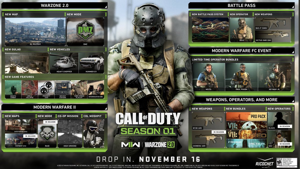 CODMW4Informer's tweet photo. BREAKING: Season 1 #ModernWarfareII ROADMAP!

Be following @CODMW2Informer for all things MWII. https://t.co/nRW5ePEiv5