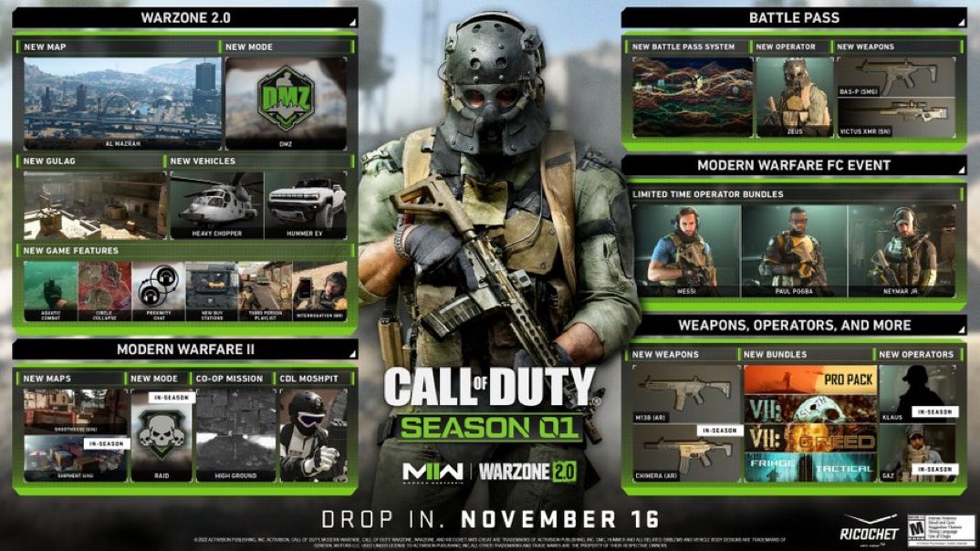 Road map for season one of #ModernWarfare2 and #Warzone2