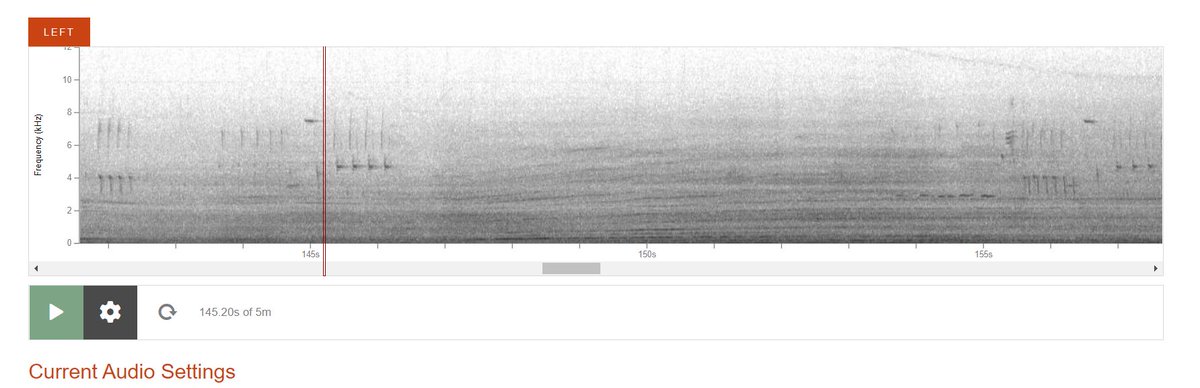 Not sure what noise pollution looks like? 👀

Here's a visual of a truck slowing down and completely covering the call of a song sparrow!

#urbanacoustics