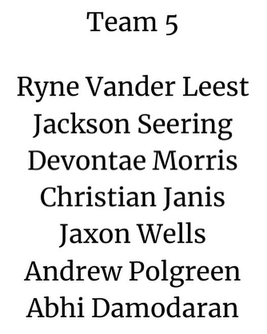 westhighRBA's tweet photo. “I believe we have not only the most talented team, but the most physical team. If we are able to put it all together early on, there is nothing that is going to stop us.” -Ryne Vander Leest https://t.co/FwwPqLEcoT