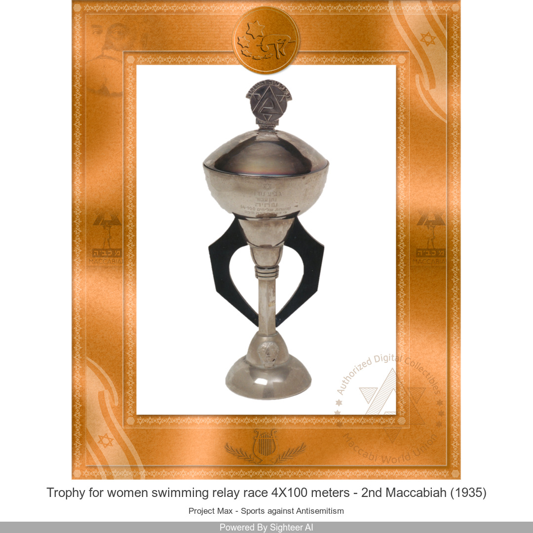 The Maccabiah celebrated the spirit of sports, since for Jewish athletes at that time playing sports was not that easy - it was not about who is a better athlete but rather about your religion and race. #UnitedInSports #Crypto #Inclusion