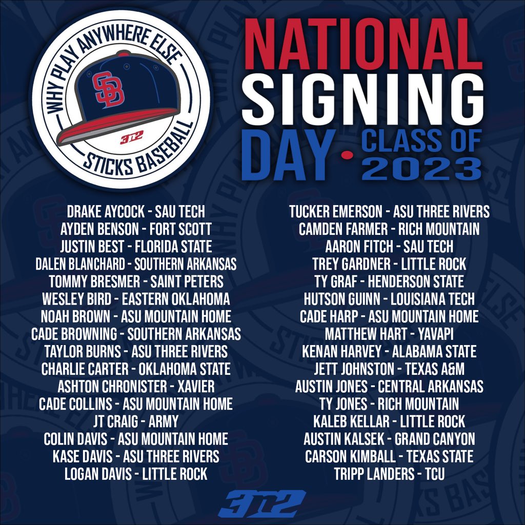 Sticks Baseball on Twitter "Congratulations to the 63 Sticks players