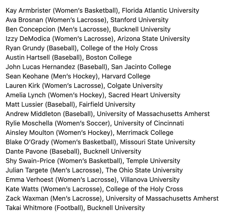 DXSF_Athletics's tweet photo. Congratulations to the 22 members of the Class of 2023 who have committed to continue their academic and athletic pursuits at the Division I level. Thank you to this remarkable group of student-athletes for their many contributions to Dexter Southfield athletics! https://t.co/YMyeUD8irD