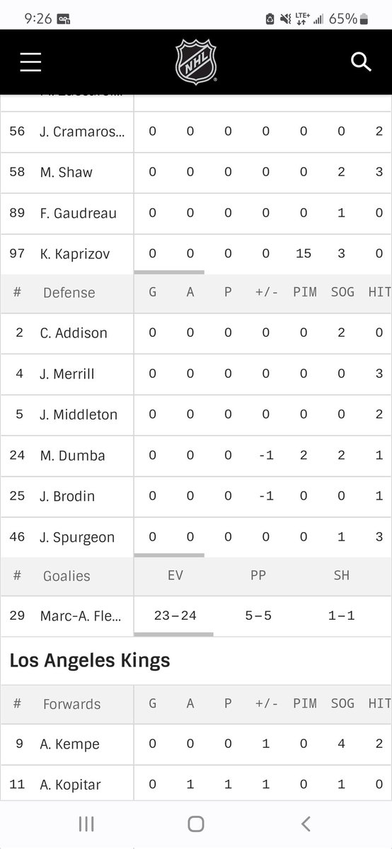 khall1987's tweet photo. @YahooFantasyCC Just noticed Yahoo only gave Kaprizov 5 PIMs when he should have been given 15. 😥 (screenshot from https://t.co/RFtBUCRkGy) https://t.co/Ei4DkBgje7