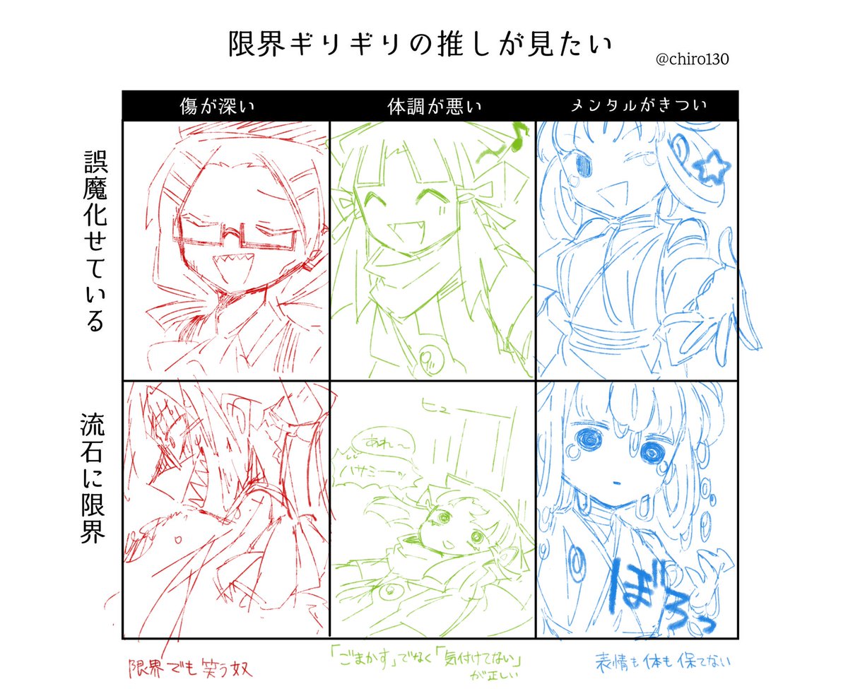 擬 テンプレお借りです🙏 