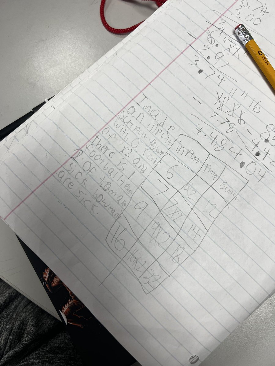 Leah Cowan (@mrslcowan) on Twitter photo Writing in math! Creating input/output tables and describing the rule and a story problem to go along! <a href="/Longbranch_Elem/">Longbranch Elem.</a> Writing in math! Creating input/output tables and describing the rule and a story problem to go along! <a href="/Longbranch_Elem/">Longbranch Elem.</a>
