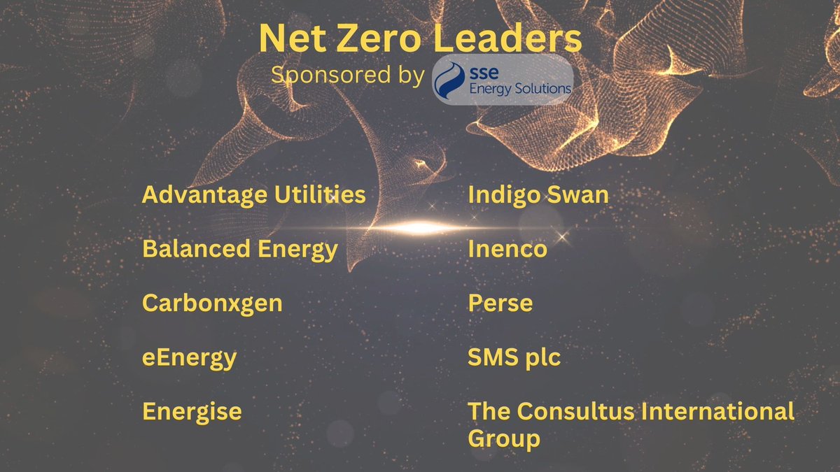 Energy Live News (@energylivenews) on Twitter photo We're delighted to announce TELCA 2022 shortlist for the Net Zero Leaders Award (sponsored by <a href="/SSEB2B/">SSE Energy Solutions</a>), shortlisted companies are:
<a href="/Advantage_Ltd/">Advantage Utilities</a>
Balanced Energy
<a href="/carbonxgen/">Carbonxgen Limited</a>
<a href="/eenergyplc/">eEnergy</a>
<a href="/EnergiseLtd/">Energise - Your Sustainability Partner</a>
<a href="/indigo_swan/">Indigo Swan</a>
@Inenco
Perse
@SMS_plc
<a href="/ConsultusGroup1/">Consultus Int Group</a> We're delighted to announce TELCA 2022 shortlist for the Net Zero Leaders Award (sponsored by <a href="/SSEB2B/">SSE Energy Solutions</a>), shortlisted companies are:
<a href="/Advantage_Ltd/">Advantage Utilities</a>
Balanced Energy
<a href="/carbonxgen/">Carbonxgen Limited</a>
<a href="/eenergyplc/">eEnergy</a>
<a href="/EnergiseLtd/">Energise - Your Sustainability Partner</a>
<a href="/indigo_swan/">Indigo Swan</a>
@Inenco
Perse
@SMS_plc
<a href="/ConsultusGroup1/">Consultus Int Group</a>