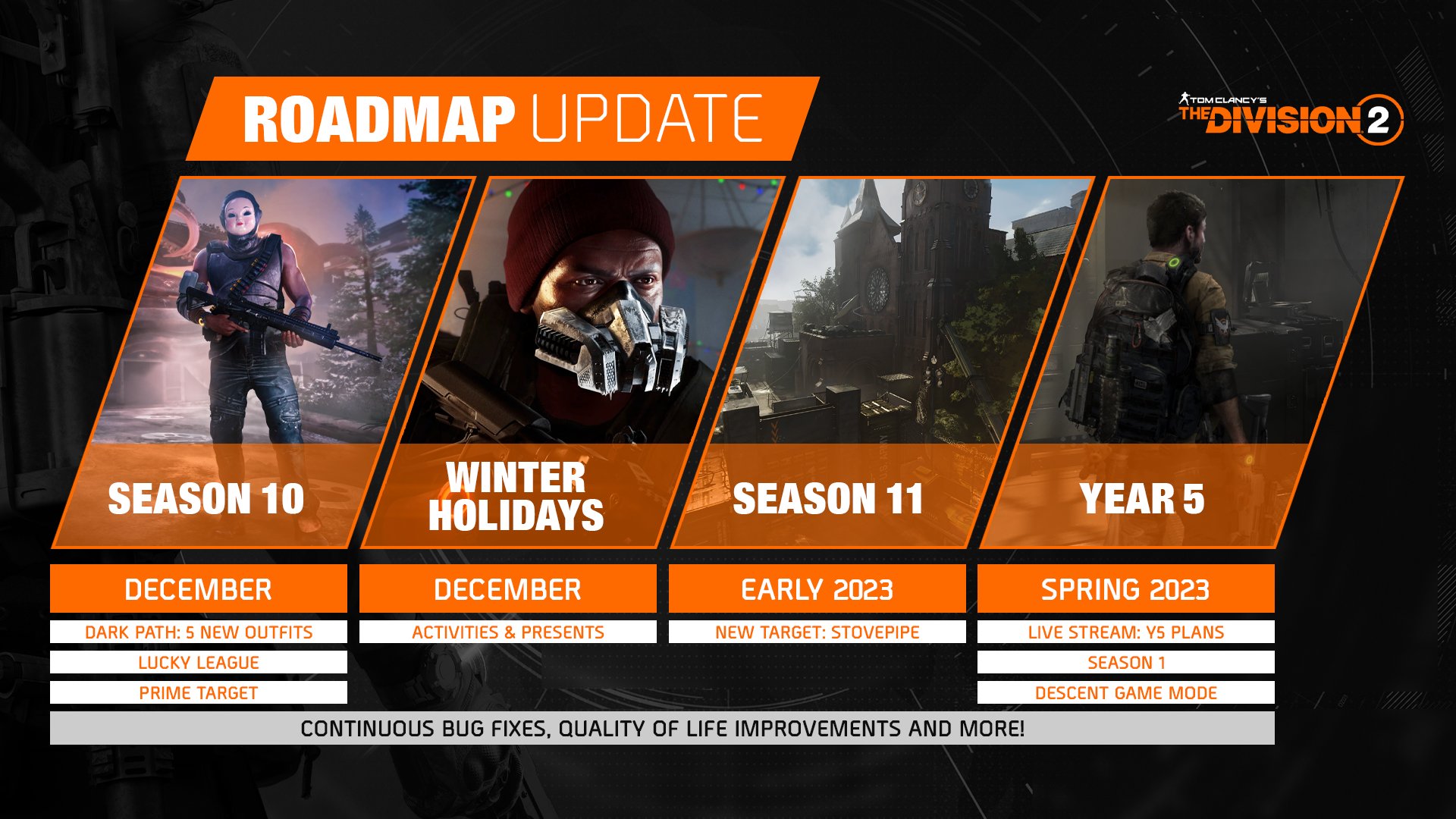 Tom Clancy's The Division on Twitter: "#TheDivision2 Roadmap has updated! Coming in December &amp; first of 2023: 🔸Dark Path Apparel Event 🔸Lucky League &amp; General Anderson Manhunt 🔸Winter Cheer 🔸Season