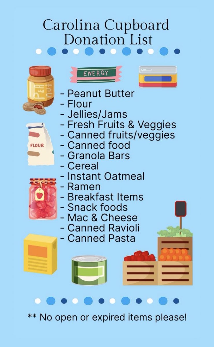 Carolina Cupboard tweet media