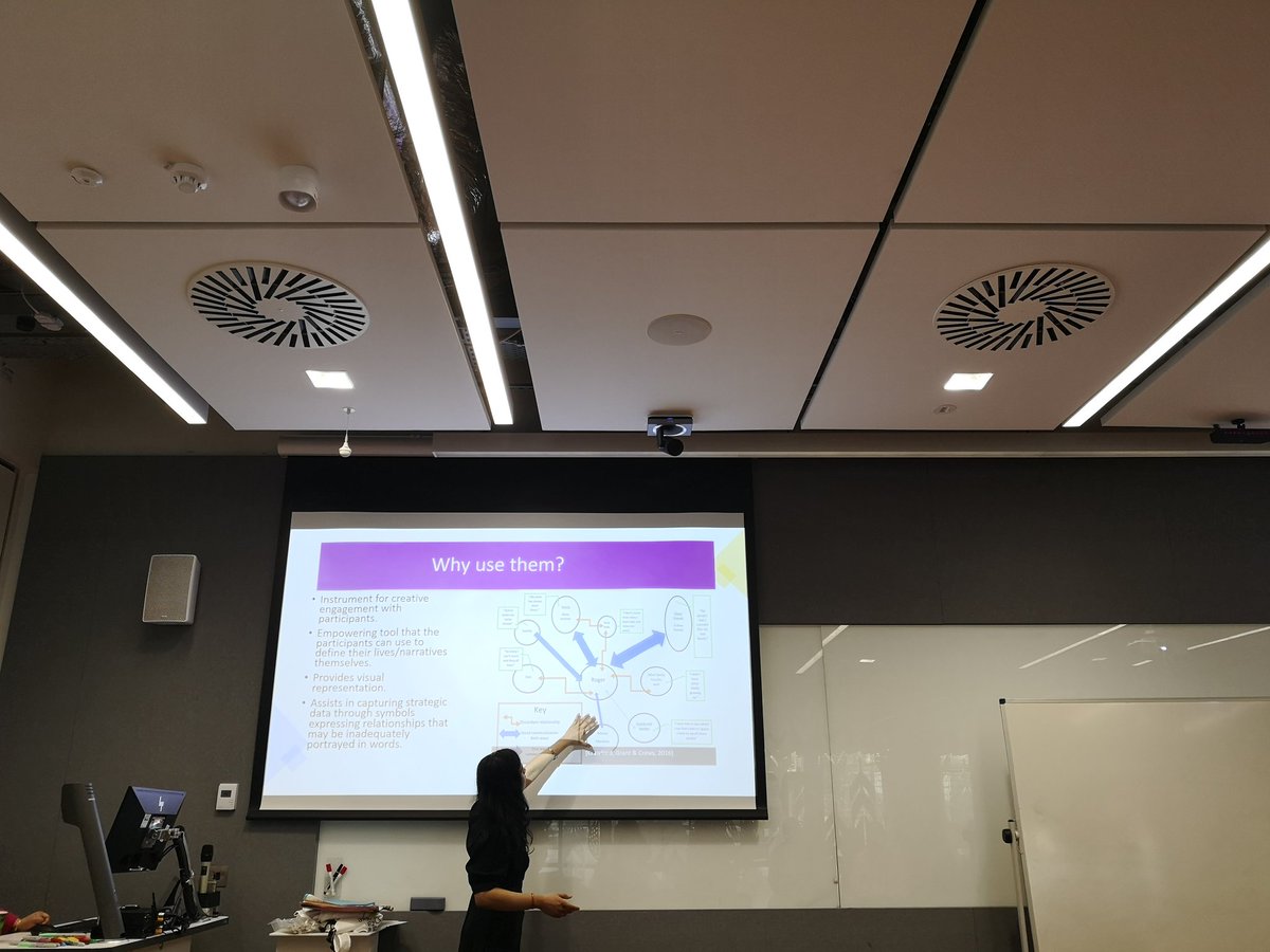 Such a great penultimate #ESRCFestival event with <a href="/PreetiDagar_/">Preeti Dagar</a> &amp; <a href="/Sraban_I/">Srabani</a> taking us through their ecomapping methods for exploring journeys in #HigherEd Thanks so much, lots of space for reflection!